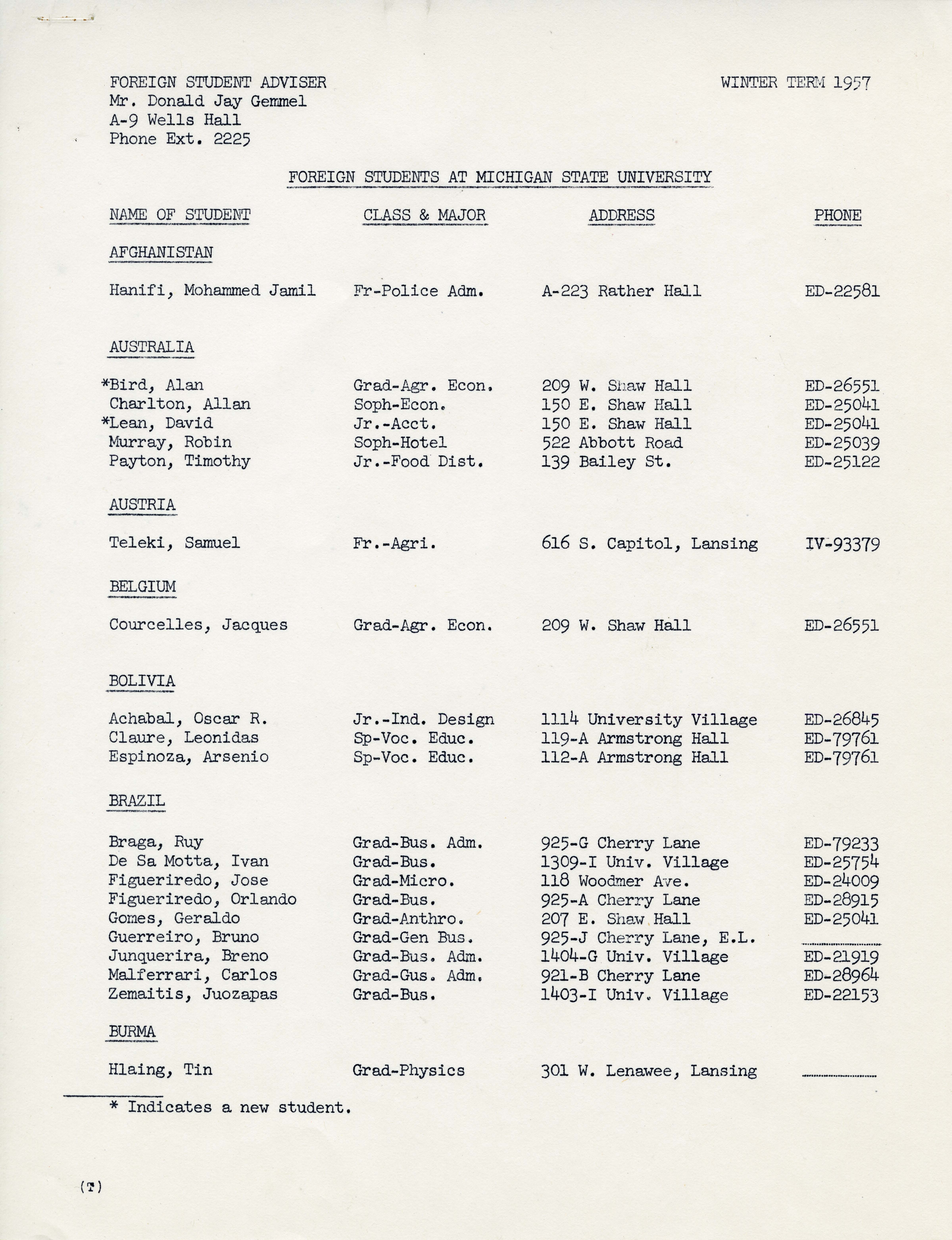1957 (Winter) International Student Directory