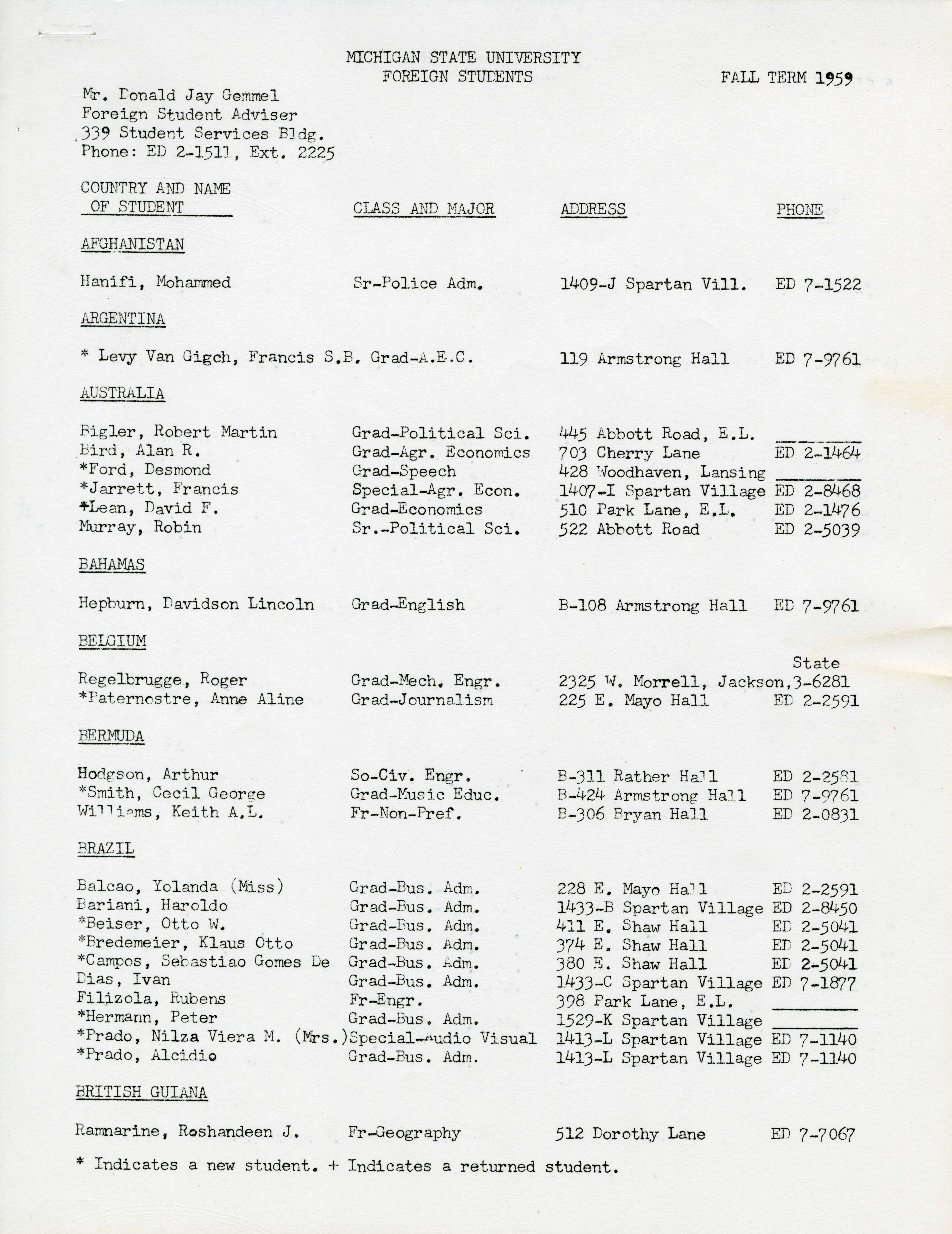 1959 (Fall) International Student Directory