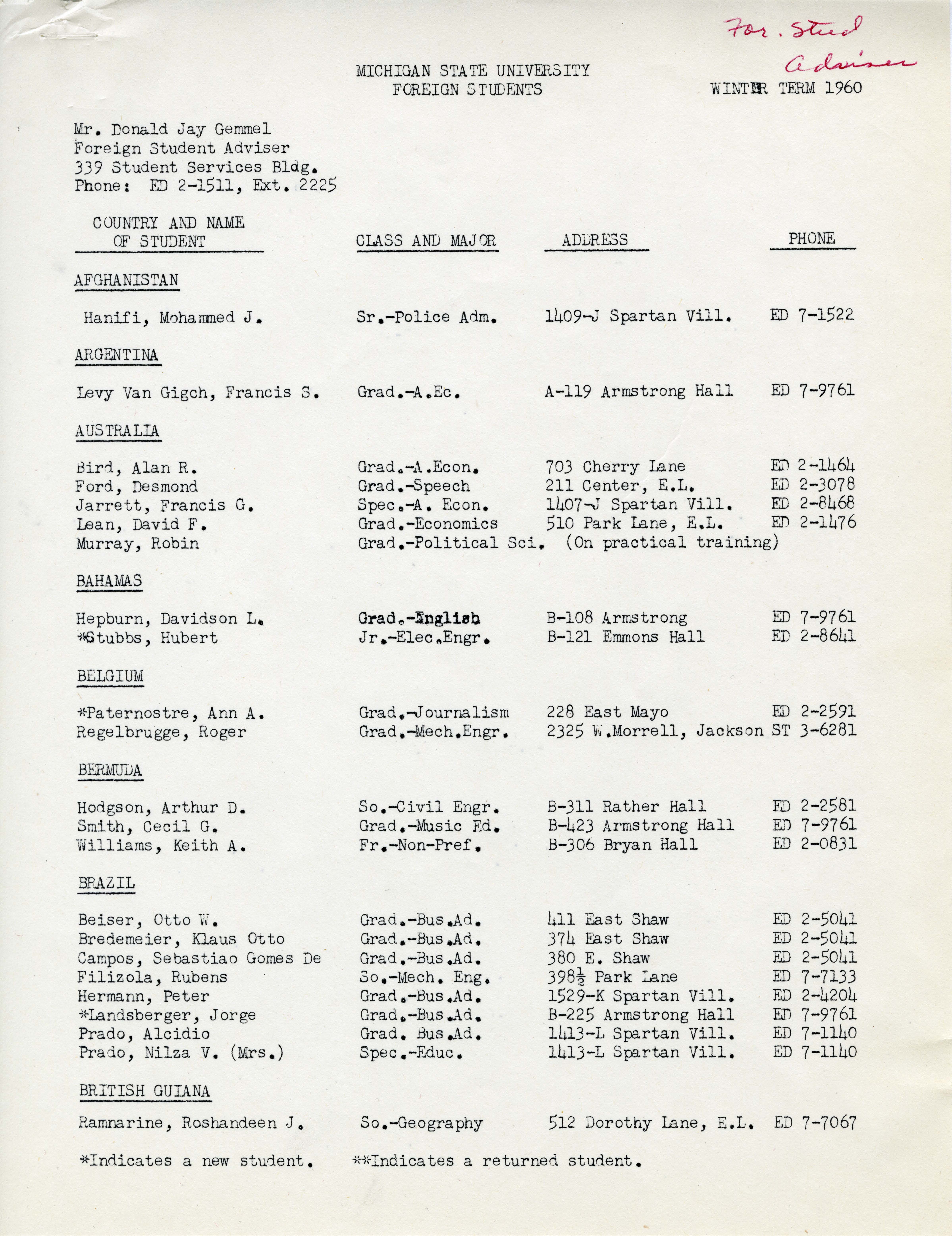 1960 (Winter) International Student Directory