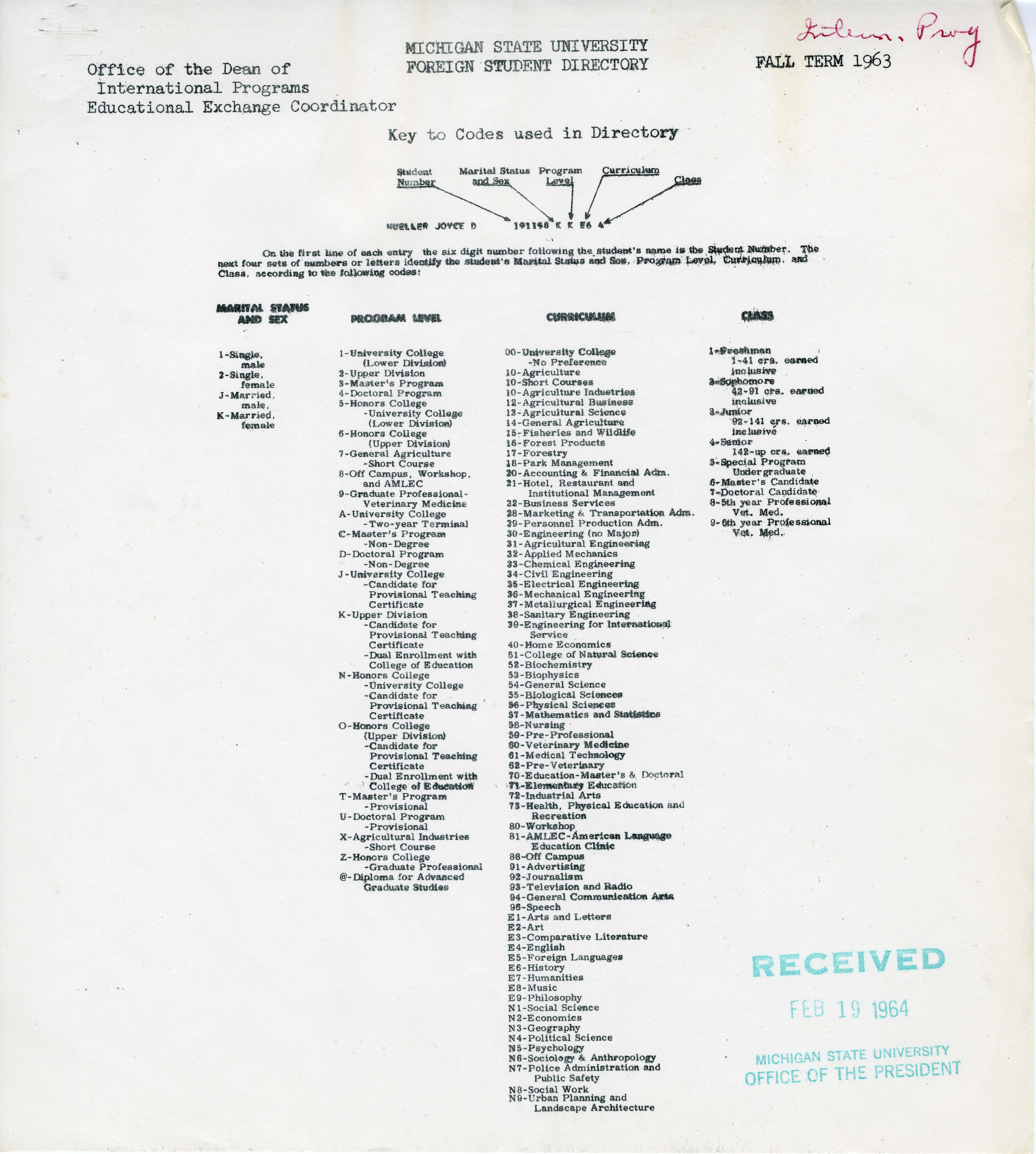 1963 (Fall) International Student Directory