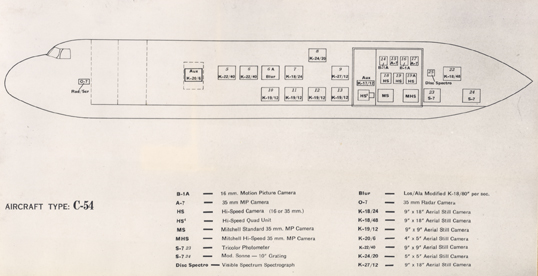 Camera installation charts for C-54 airplane, circa 1945