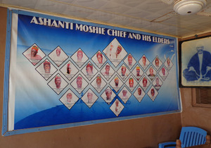 Poster of Mossi Elders
